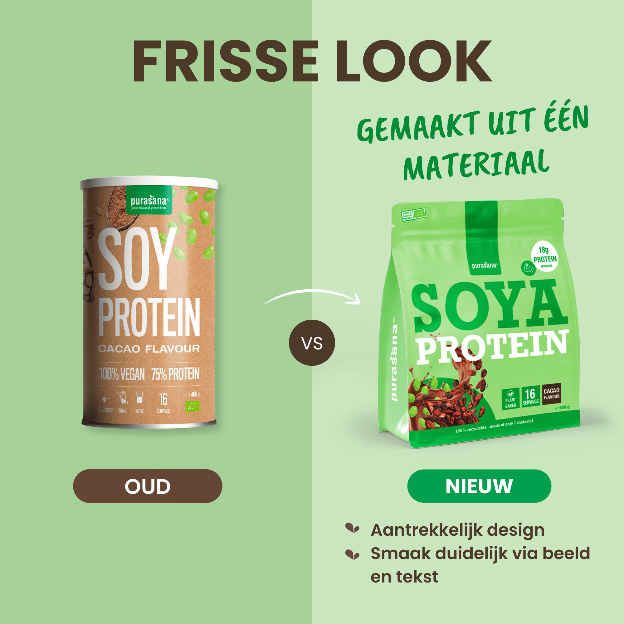 Vergelijking van de oude bruine bus met de nieuwe groene verpakking van Purasana Soja Proteïne.