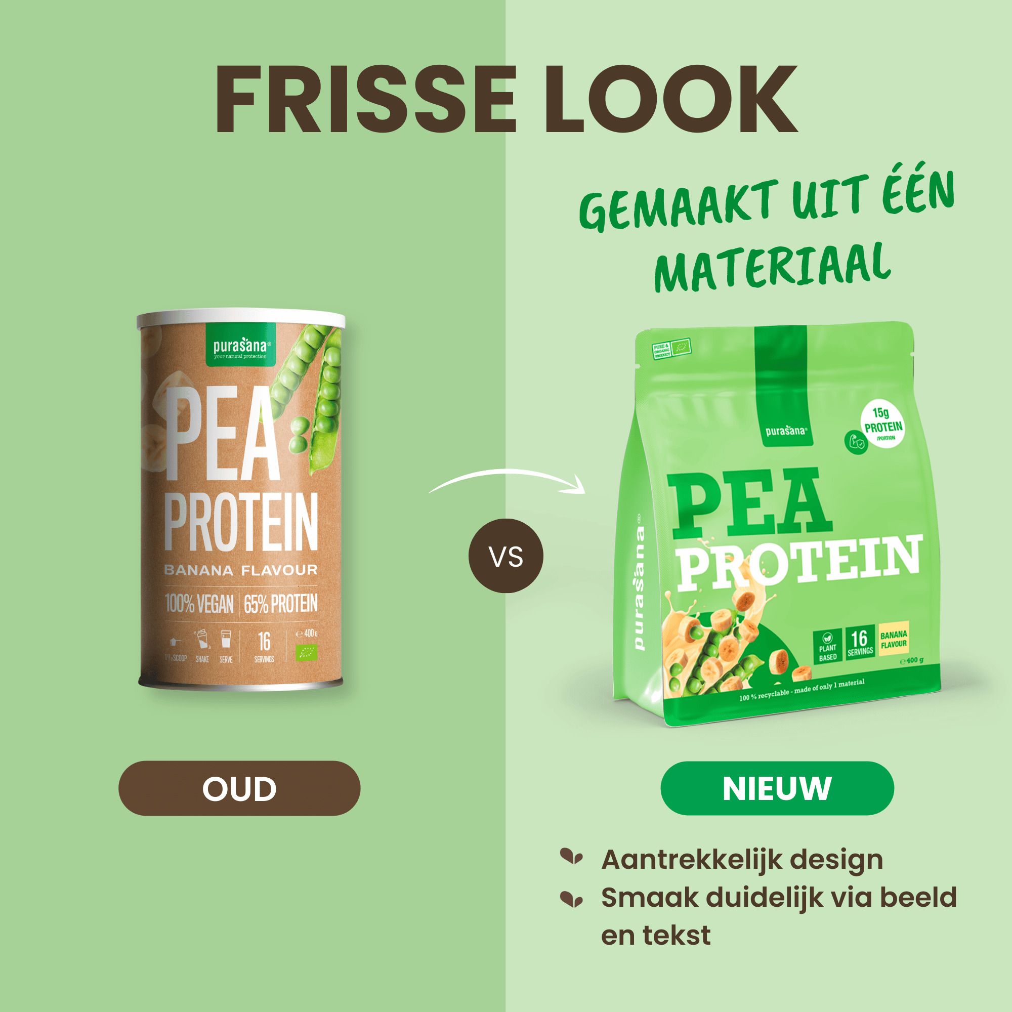 Purasana Erwteneiwit Banaan zakje met focus op 'Puur, natuurlijk & duurzaam'.