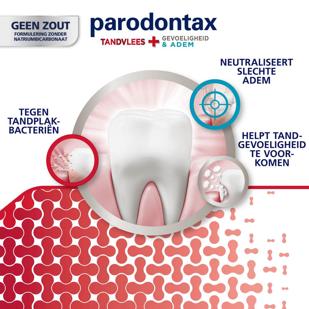 Parodontax Tandvlees + Gevoeligheid & Adem Tandpasta