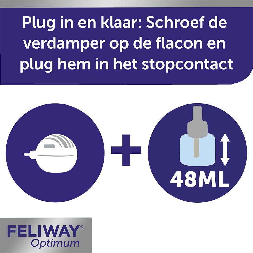 Feliway® Optimum Happy Family Navulling 3 Maanden