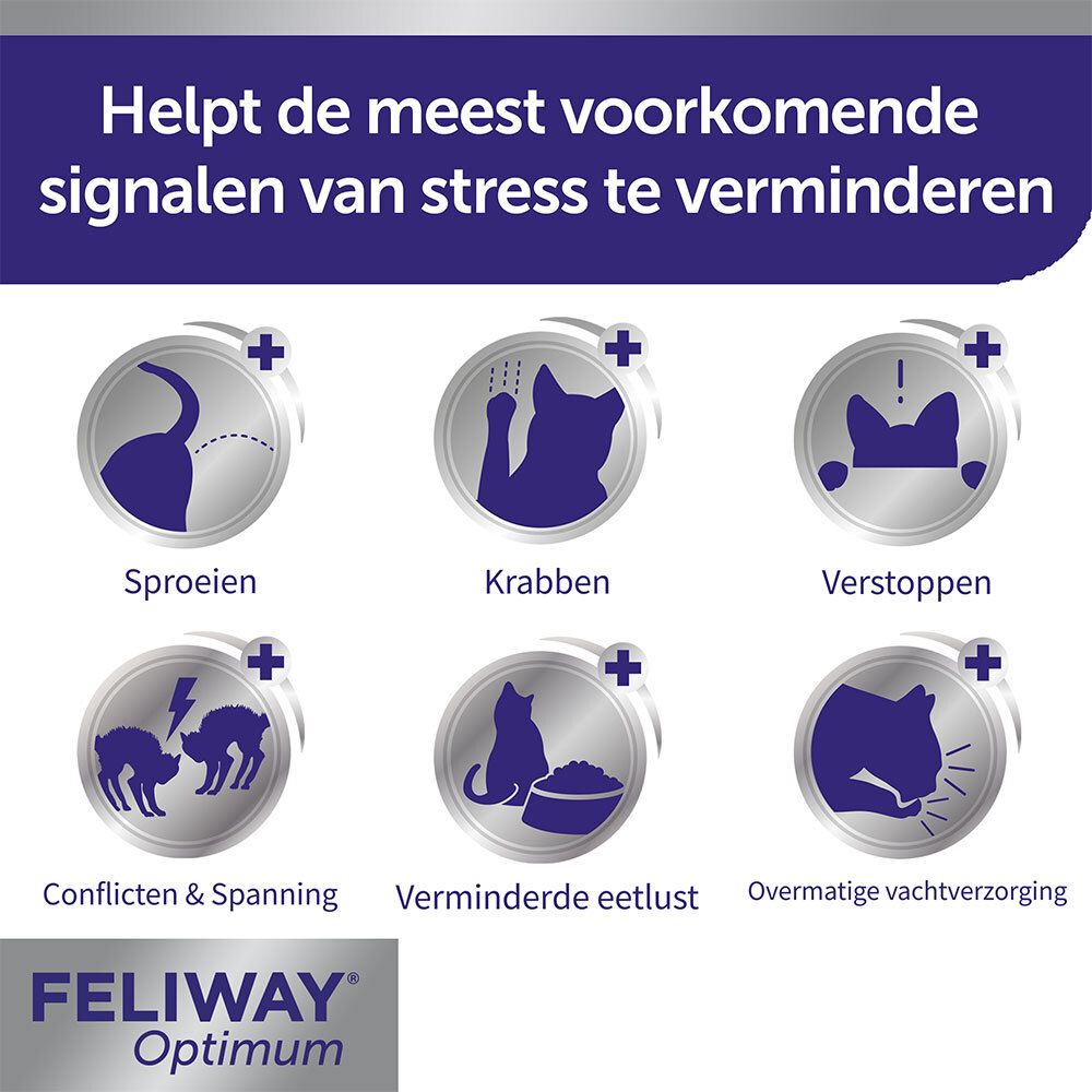 Feliway® Optimum Happy Family Navulling 3 Maanden