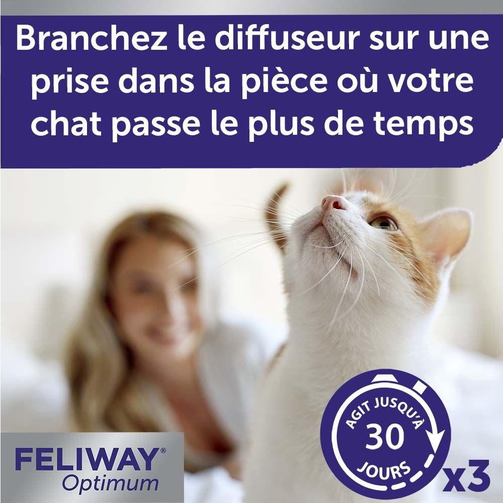 Feliway® Optimum Happy Family Recharge 3 Moins