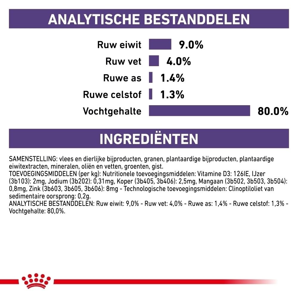 Productvoordelen van ROYAL CANIN® Mature Consult Sauce Chat: vitaliteit, antioxidanten, energie.