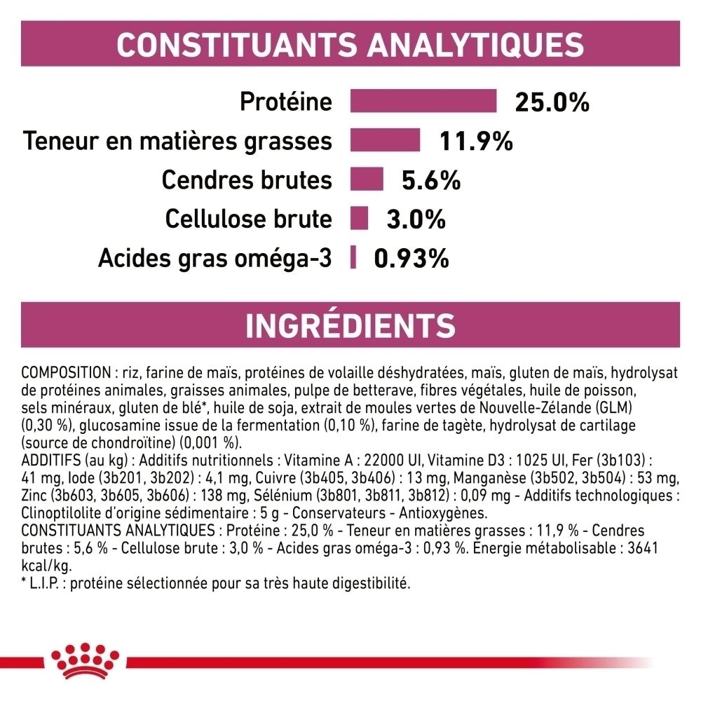 Constituants analytiques et ingrédients : Protéines 25%, Matières grasses 11,9%, Cendres 5,6%, Cellulose brute 3%, Acides gras oméga-3 0,93%.