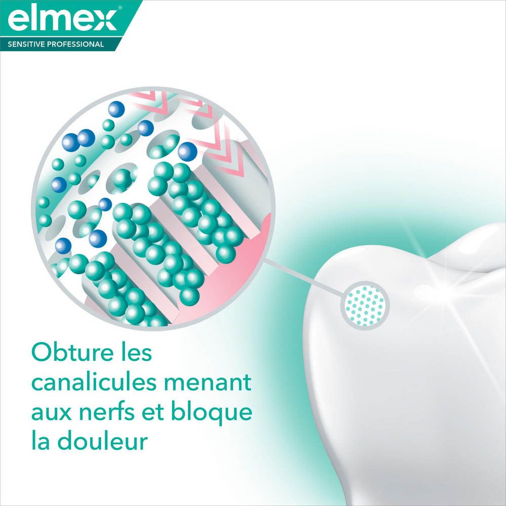 elmex® Sensitive Professional Dentifrice