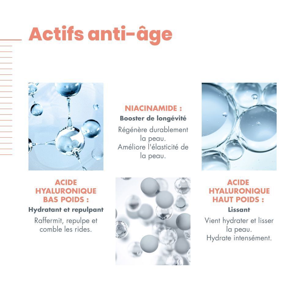 Avène Hyaluron Activ B3 Sérum Concentré Repulpant