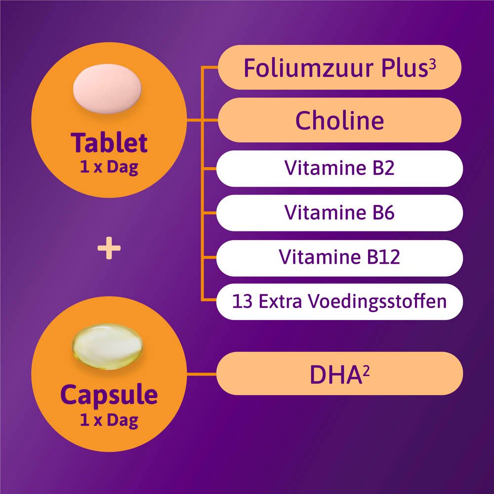 Omnibionta® Pronatal 2 Zwangerschap - doos van 12 weken