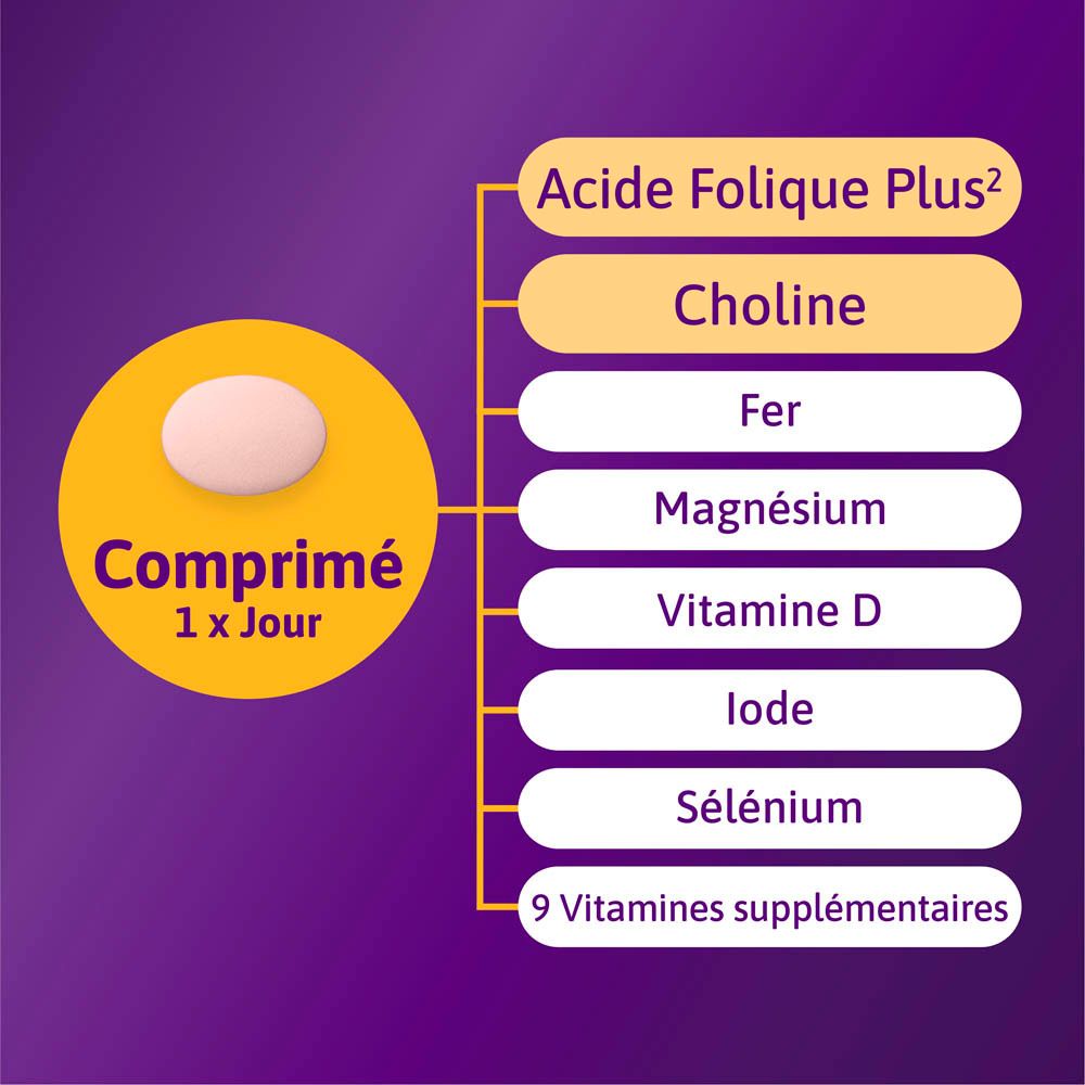 Omnibionta® Pronatal 1 | Désir et Début de Grossesse | Boîte de 12 semaines