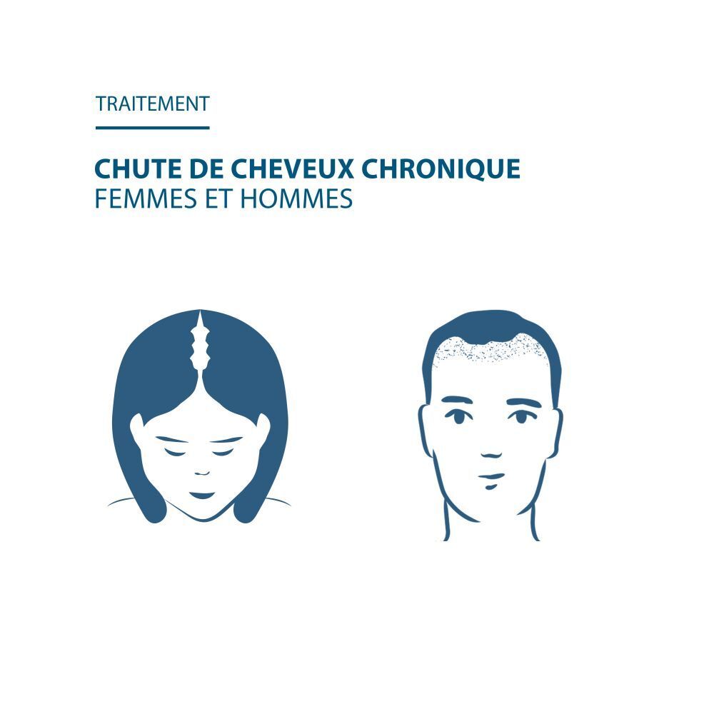 Ducray Anacaps Expert Chute de Cheveux Chronique Nouvelle Formule