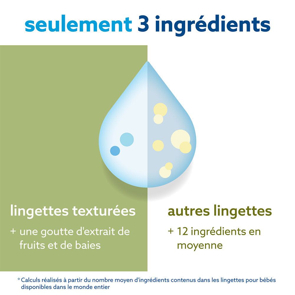 WaterWipes Lingettes à l'eau 100% d'origine végétale