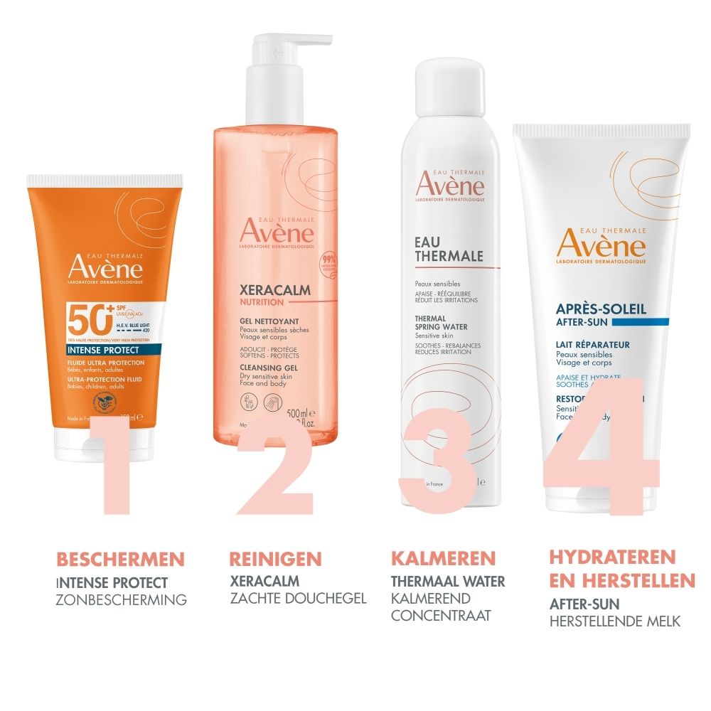 Vier producten naast elkaar: zonnecrème, reinigingsgel, thermaal water, Après-Soleil.