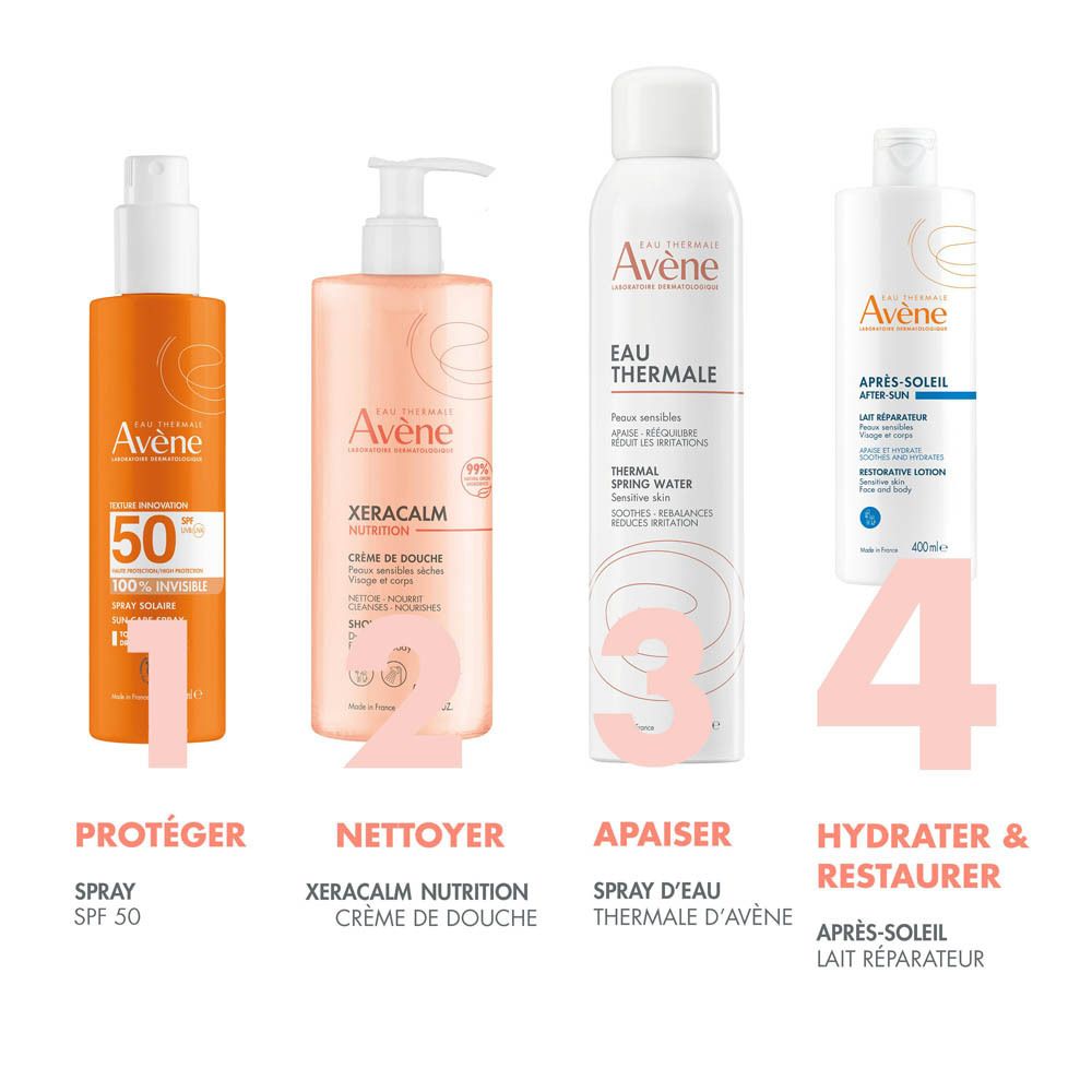 Graphique avec antioxydant, hydratation, apaisement. Avene Après-Soleil. 400ml.