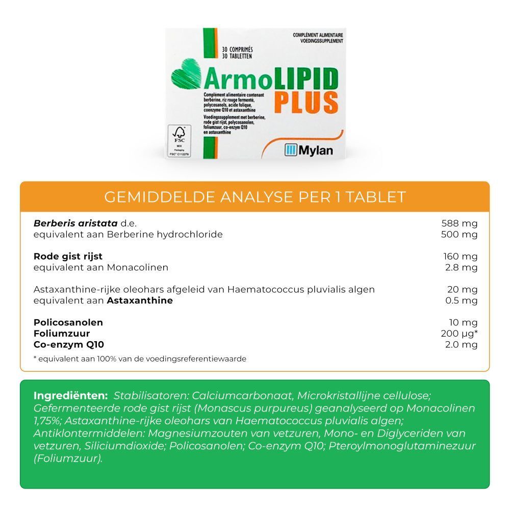 ArmoLIPID Plus