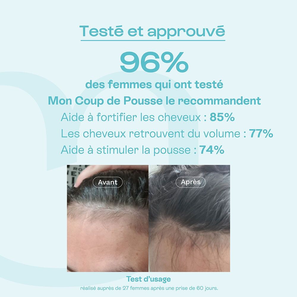 Conditionnement produit avec flacon et boîte. Texte en français. Pour les cheveux.