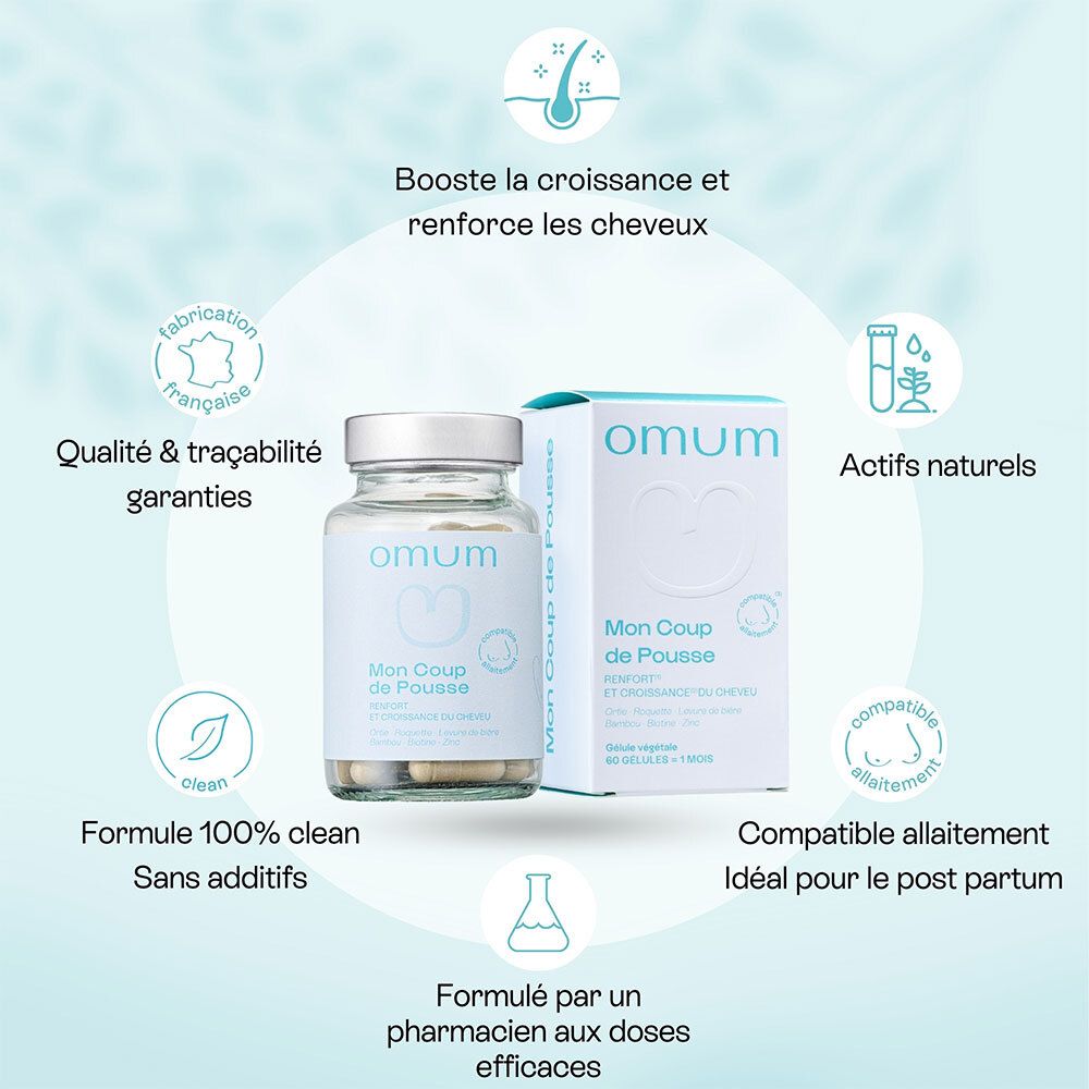 Conditionnement produit avec flacon et boîte. Texte en français. Pour les cheveux.