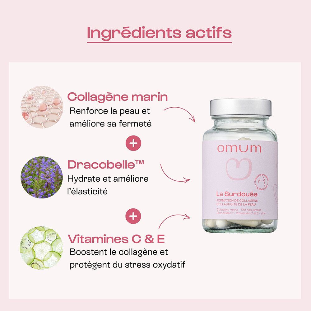 Graphique avec produit et emballage. Texte : Boost l'élasticité, hydrate la peau, favorise le collagène. Nom du produit : omum.
