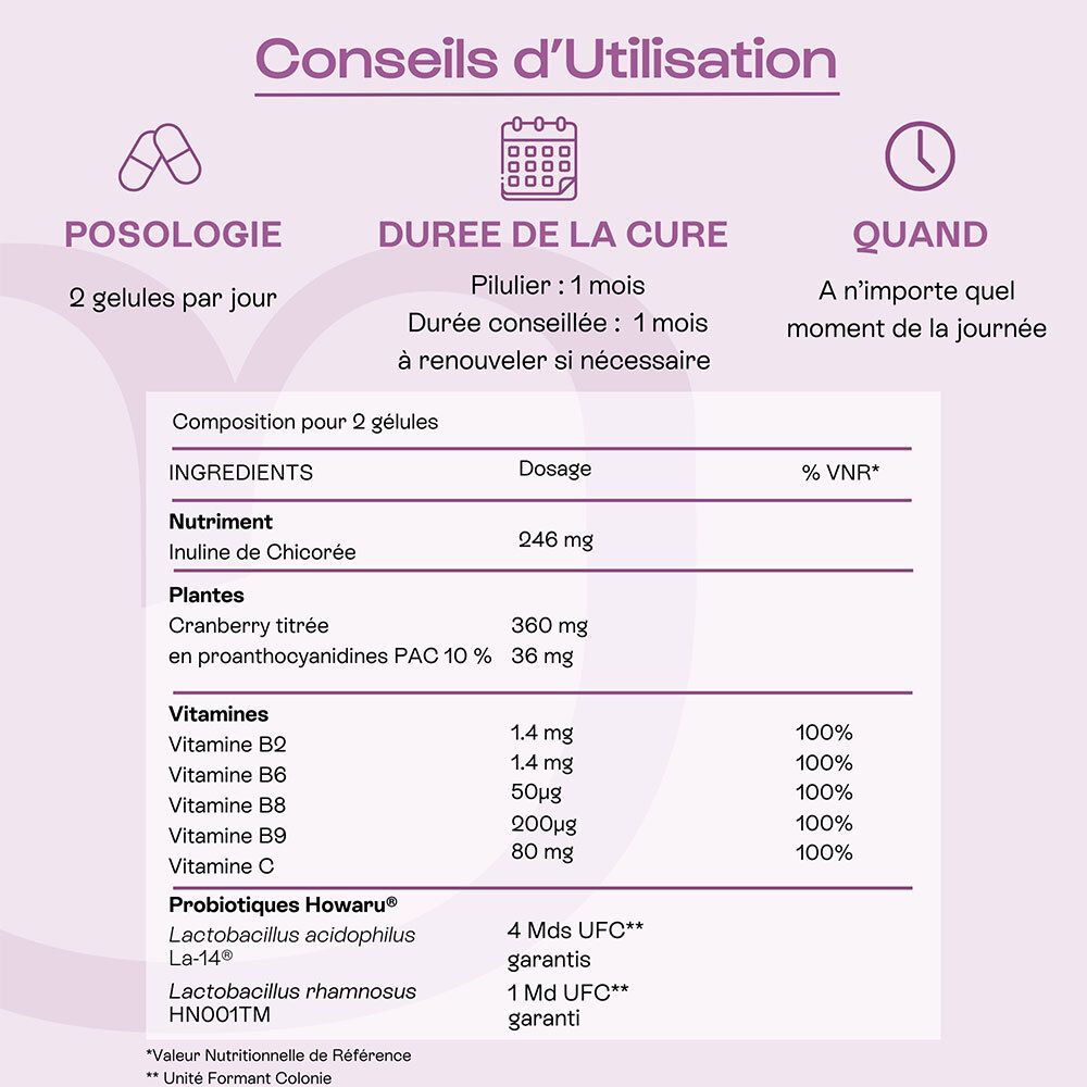 Infographie. Conseils d'utilisation: 2 gélules par jour, cure d'1 mois. Ingrédients et dosage.