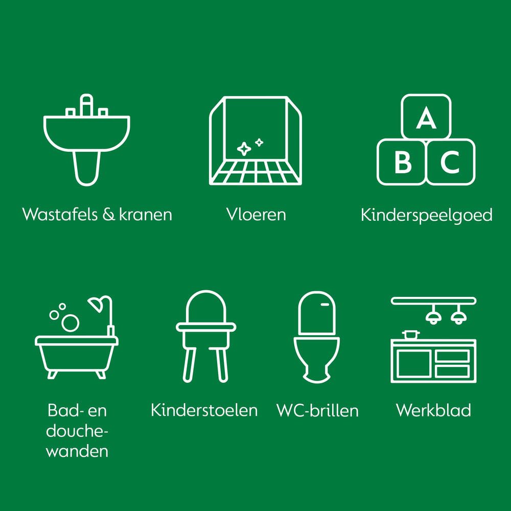 Dettol Pharma Desinfectiemiddel voor Oppervlakken, vooraanzicht met toepassingspictogrammen.
