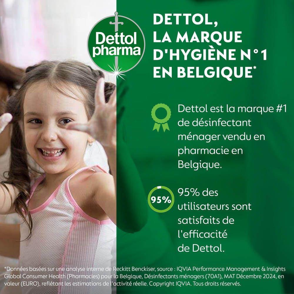 Dettol pharma, la marque d'hygiène N°1 en Belgique. 95% des utilisateurs satisfaits.