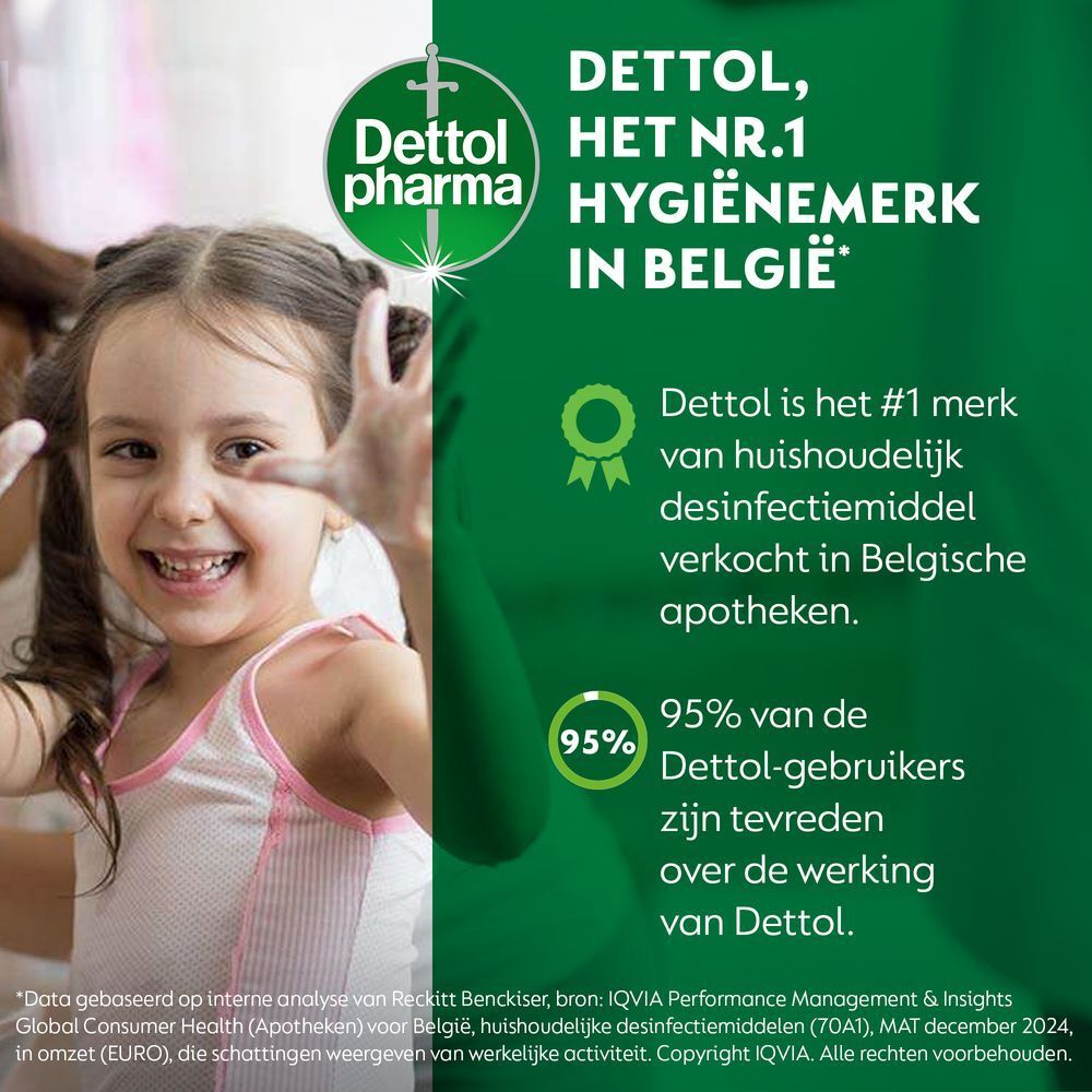Dettol Pharma product. Vloeibare ontsmetter voor oppervlakken. Informatie over de werking tegen virussen en bacteriën.