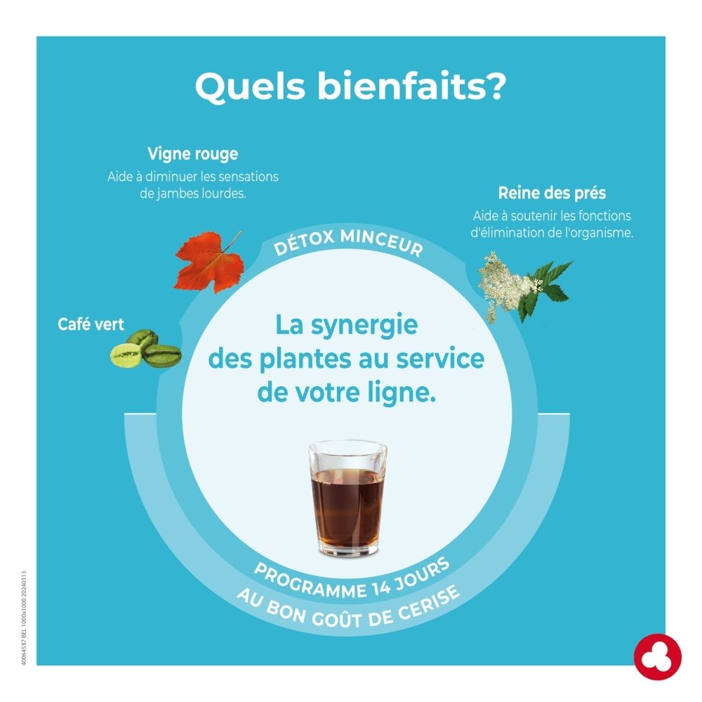 Femme se frottant les yeux, avec des icônes pour alimentation déséquilibrée et excès alimentaires.