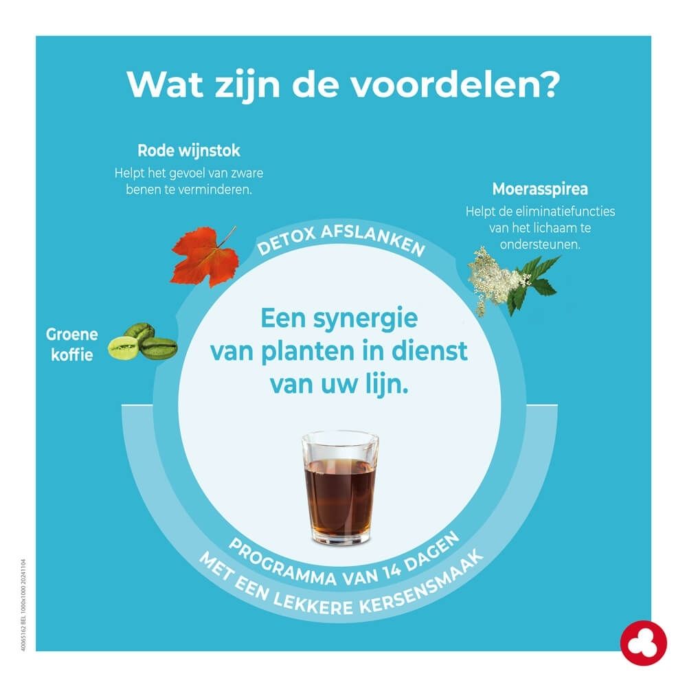 Vrouw wrijft in haar ogen, met iconen voor onevenwichtige voeding en overeten.