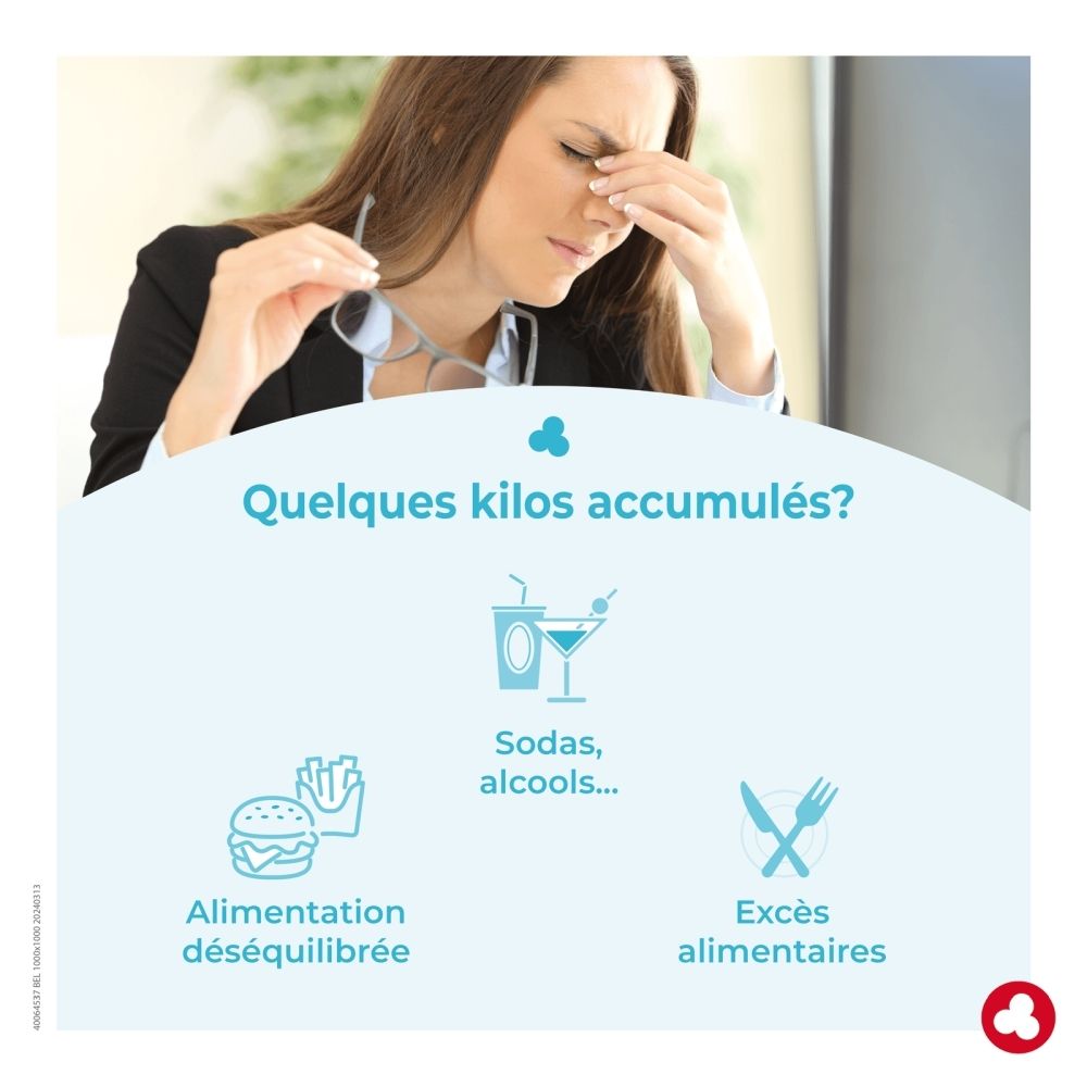 Questions fréquentes sur ORTIS D-Toxis Balance avec emballage produit.