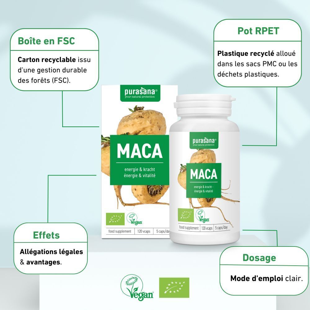 Purasana® Maca