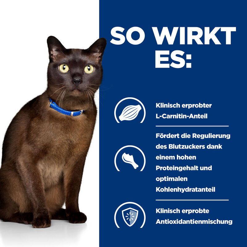 Hill's Prescription Diet Feline Diabetes Care M/D