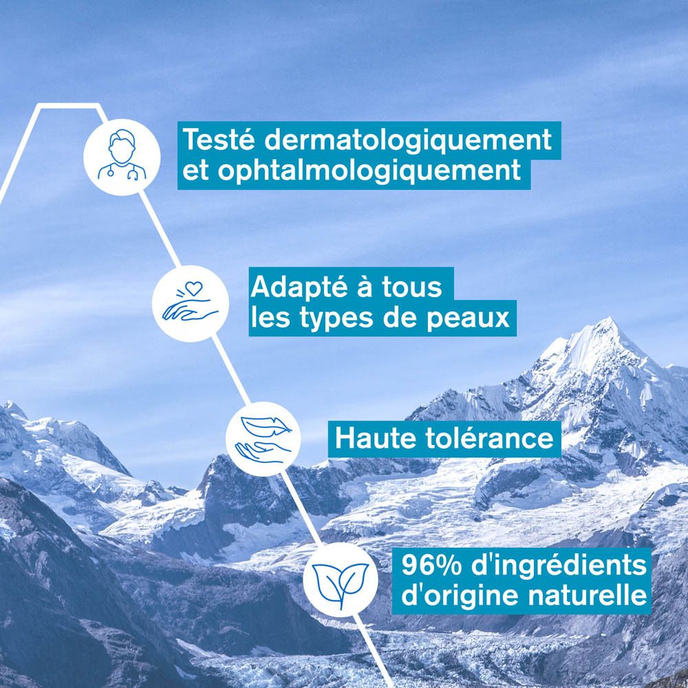 Graphique avec informations produit. Testé dermatologiquement et ophtalmologiquement. Adapté à tous types de peaux.