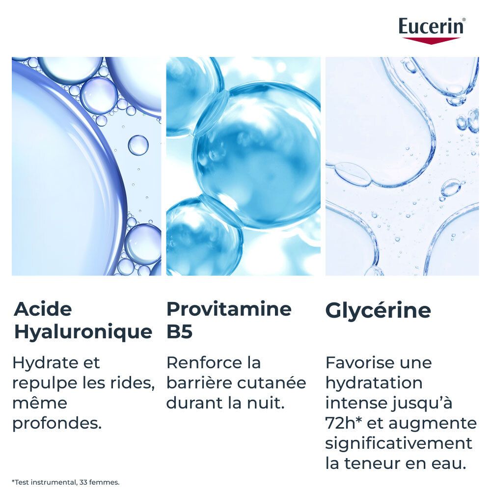 Ingrediënten: Hyaluronzuur, Provitamine B5, Glycerine. Tekst: Hydratation intense.