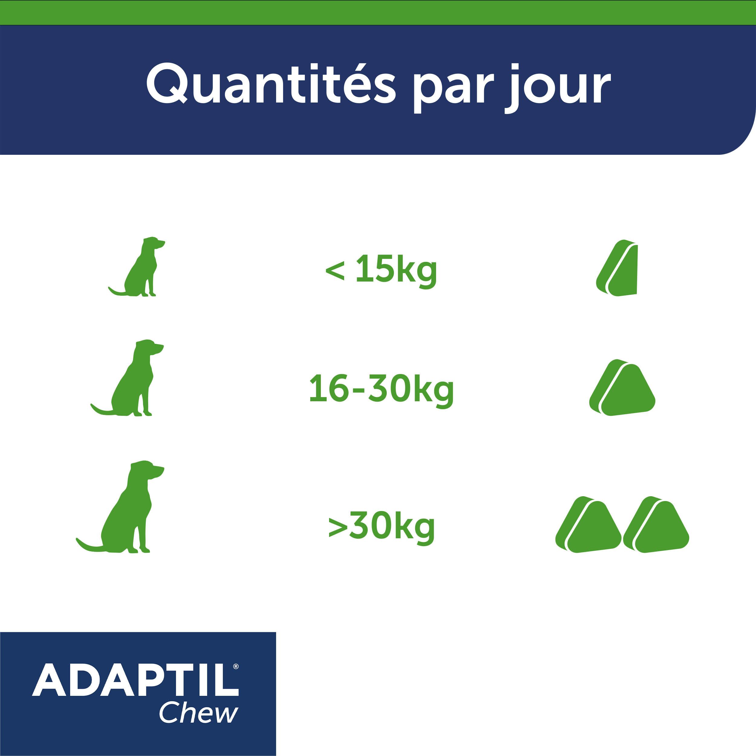 Adaptil Chew 30 comprimés à croquer