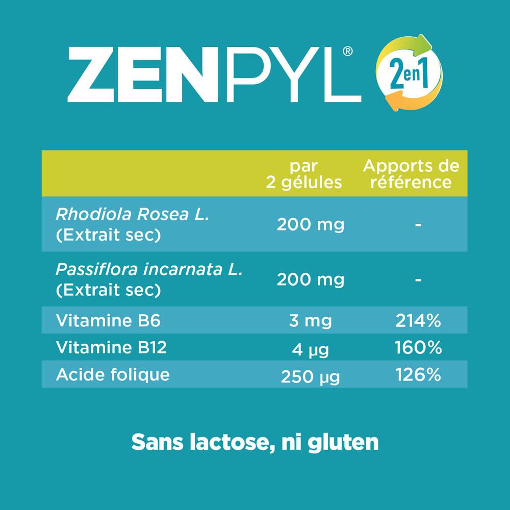 Tableau des ingrédients de Zenpyl. Contient Rhodiola Rosea, Passiflora incarnata, vitamines B6 & B12.