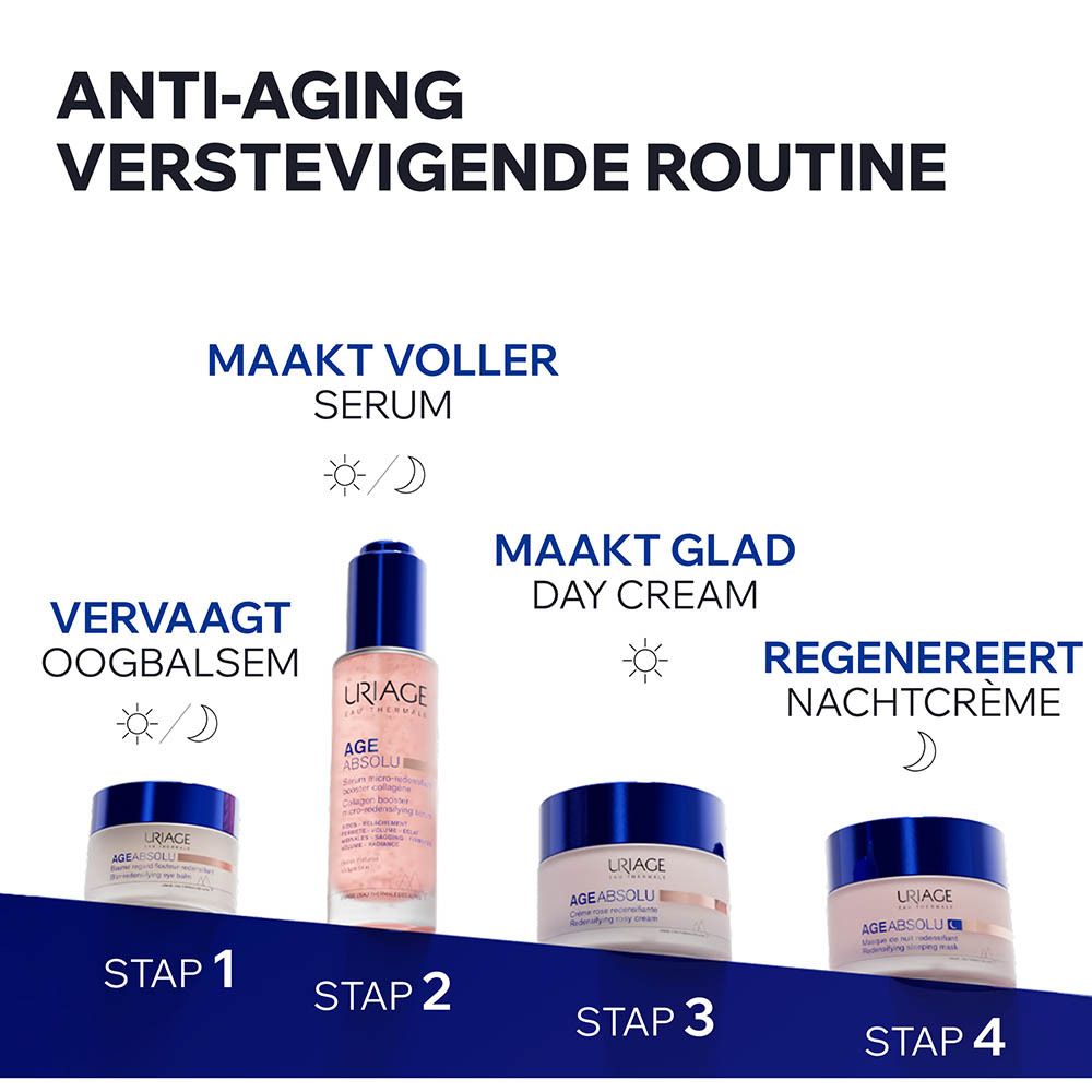 Anti-aging routine. Opschrift: URIAGE. Serum, dagcrème, nachtcrème.