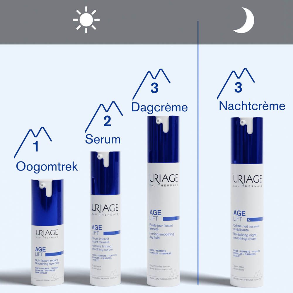 Uriage Age Lift. Producten: ogen, serum, dagfluid, nachtcrème. Symbolen: zon, maan.