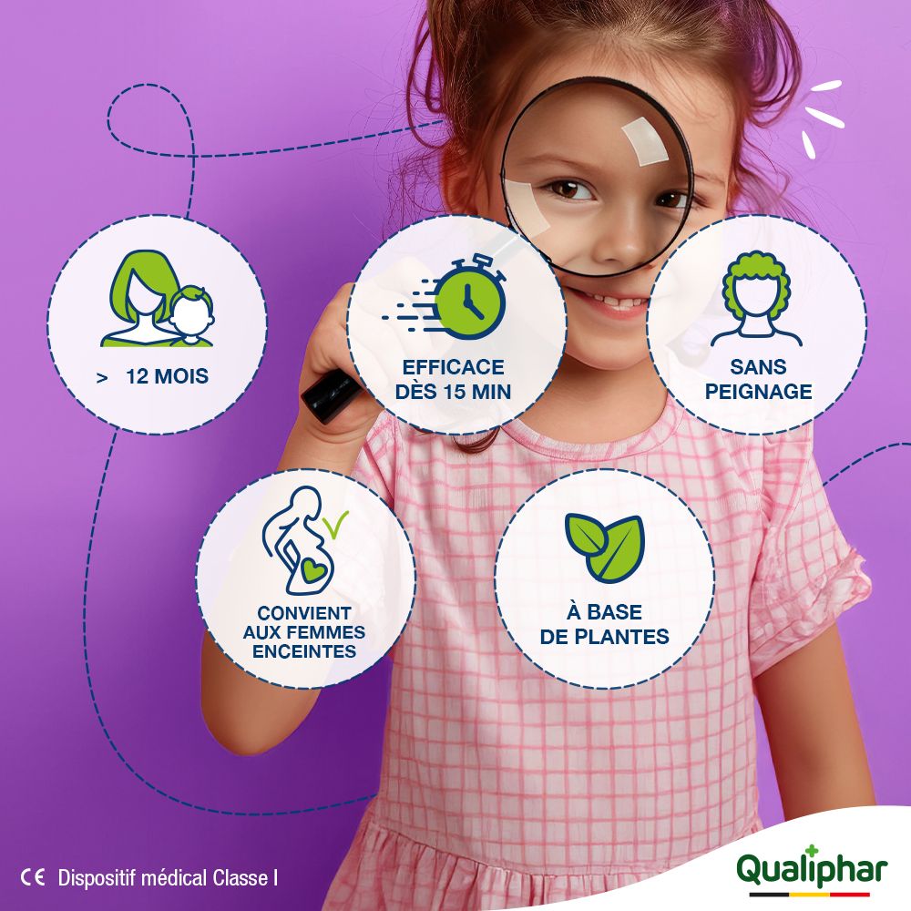 Enfant avec loupe. Icônes: > 12 mois, Efficace en 15 min, Sans peignage, Convient aux femmes enceintes, À base de plantes.