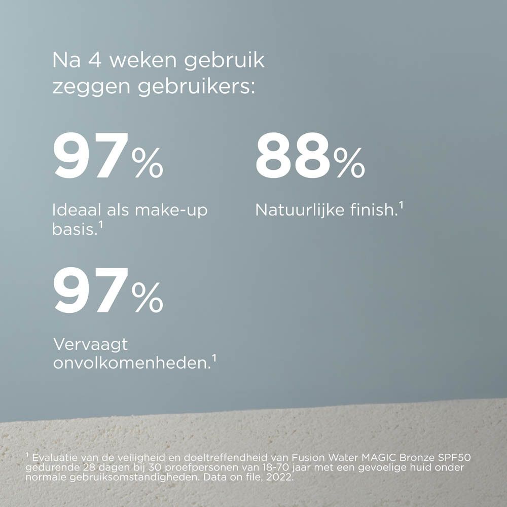 Percentages. ISDIN Fotoprotector FusionWater Magic Bronze.