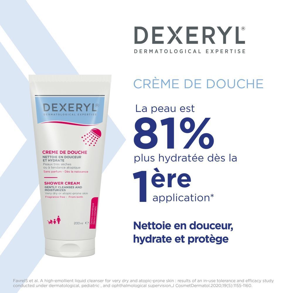 Homme tenant un tube Dexeryl Crème de Douche. Nom du produit et logo visibles. Fond gris.