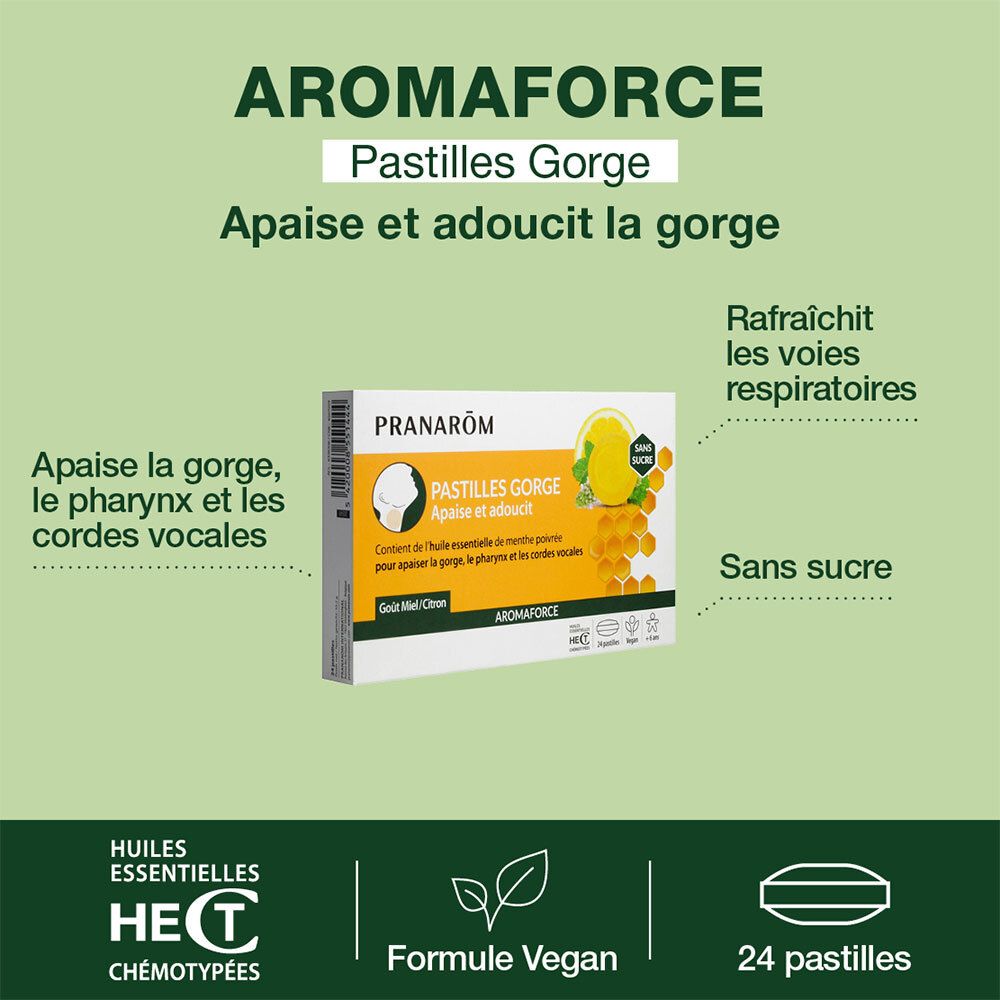 Panneau publicitaire. Aromaforce Pastilles Gorge. Apaise la gorge. Sans sucre. 24 pastilles.