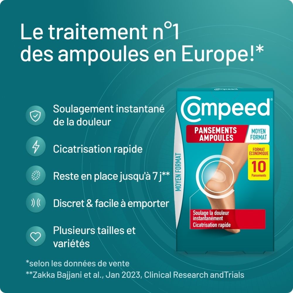 Dos de la boîte de Compeed® Pansement Ampoule. Informations produit, illustrations et texte multilingue.