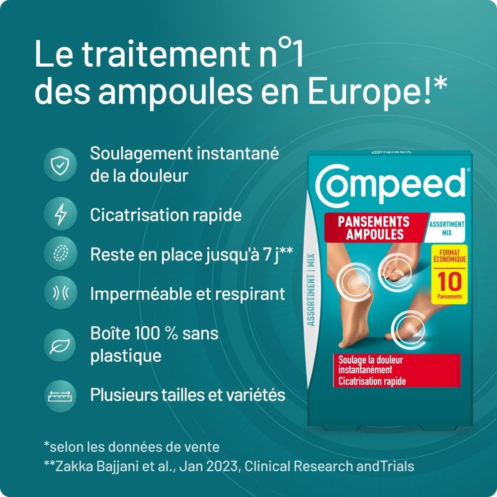 Publicité Compeed Pansements. Texte: Le traitement n°1 des ampoules en Europe! Visuel produit.