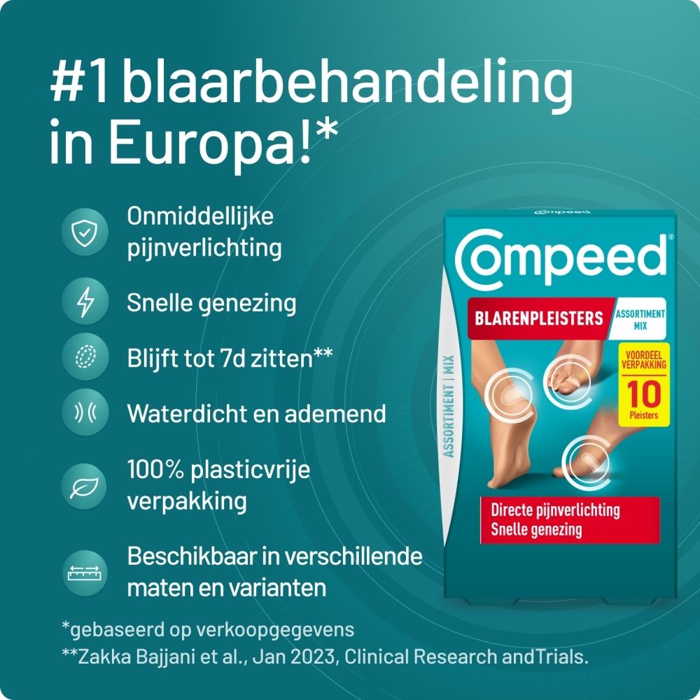 Reclame voor Compeed pleisters. Tekst: De nr. 1 blarenbehandeling in Europa! Productafbeelding.