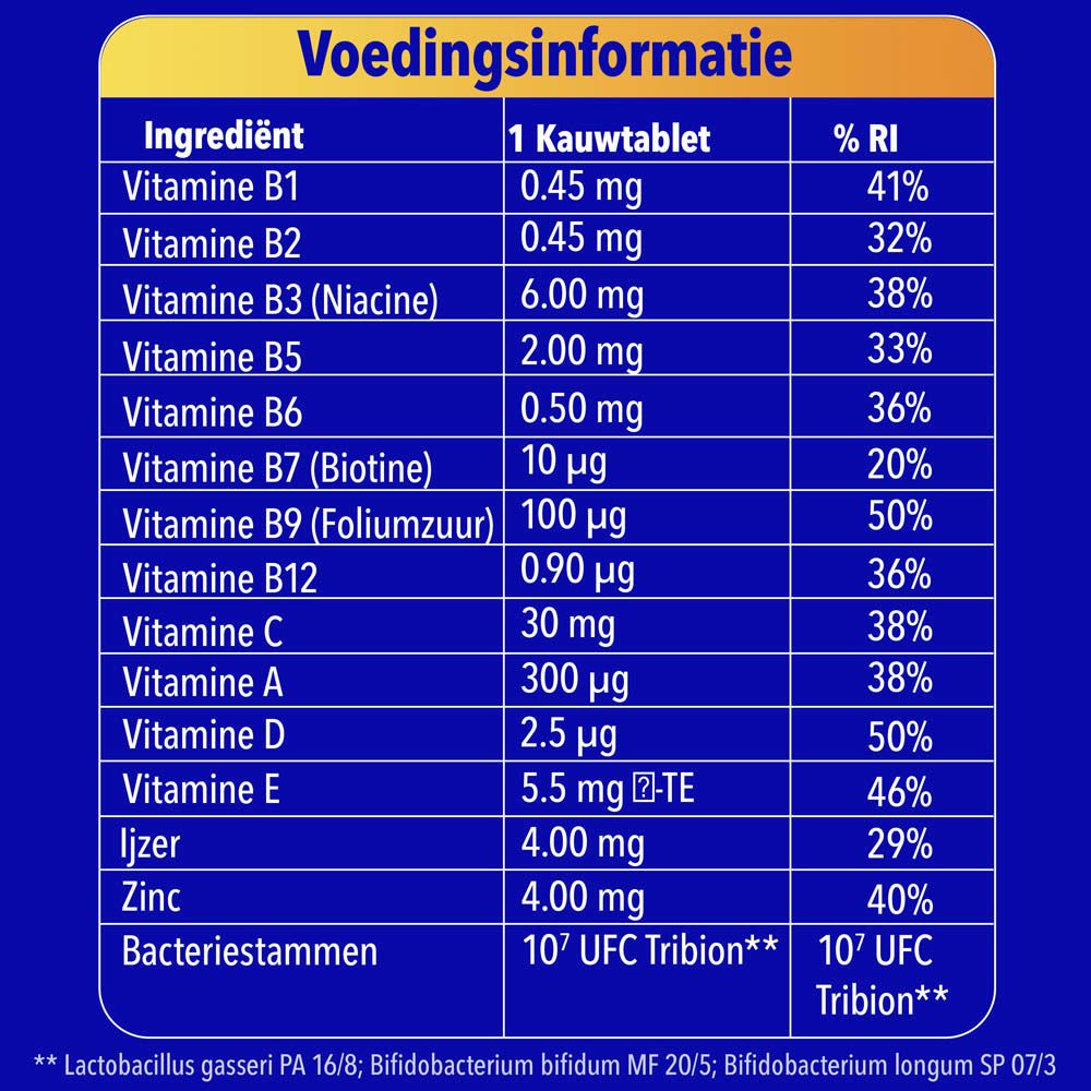 Voedingswaarde-informatie. Ingrediënten per tablet. Vitaminen, mineralen, stammen.