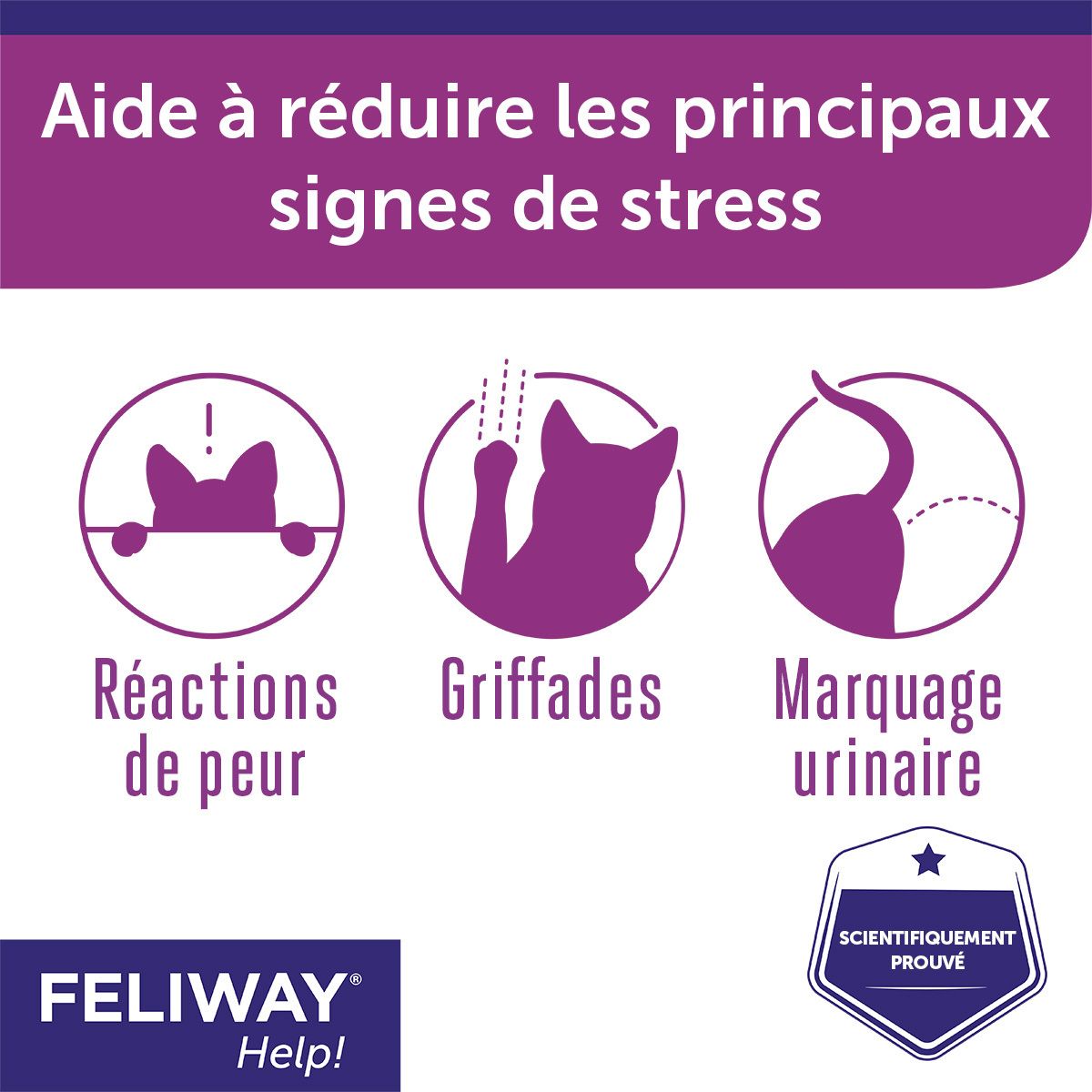 Feliway® Help! Recharge 3 Semaines