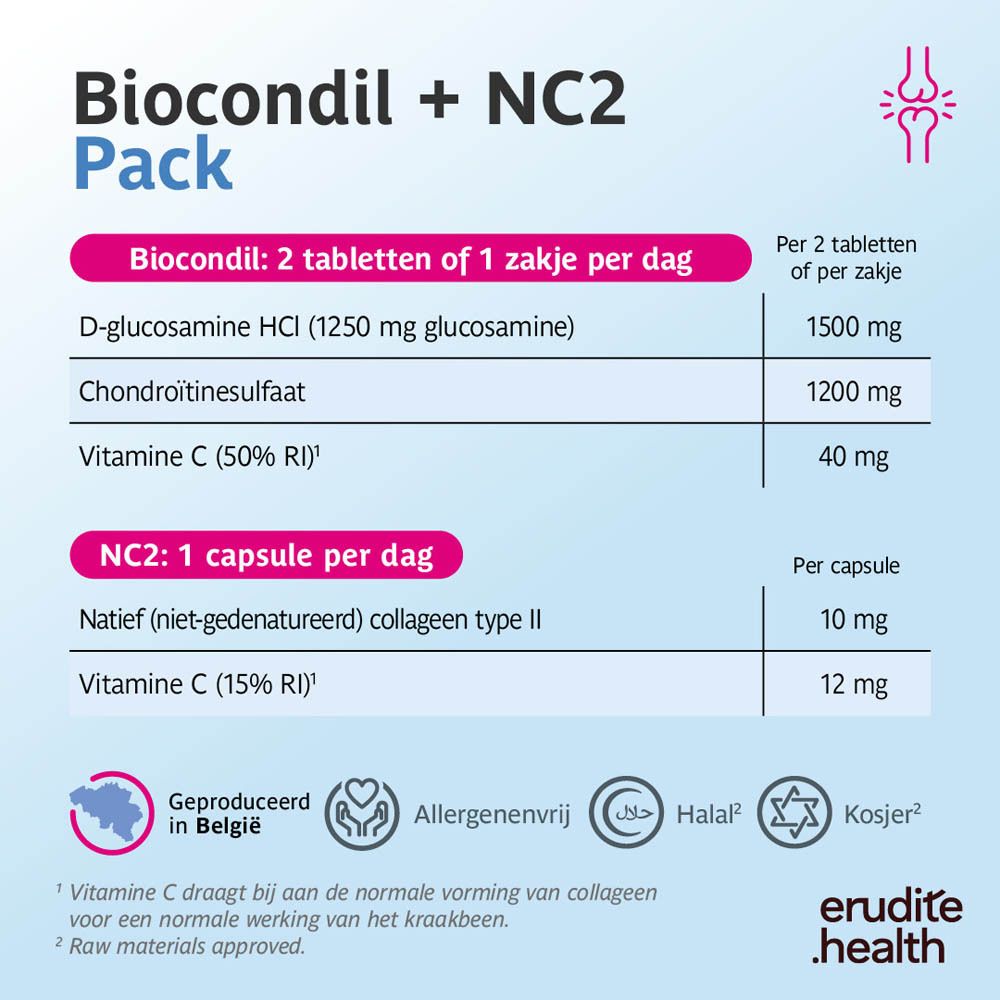 Biocondil + NC2 Pack: Een compleet gamma met verschillende verpakkingsgroottes.