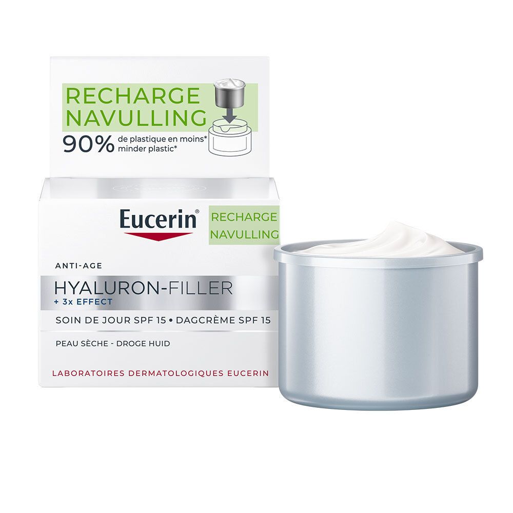 Eucerin Hyaluron-Filler + 3x Effect. Witte crème in pot en navulling. Verpakking met productinfo.