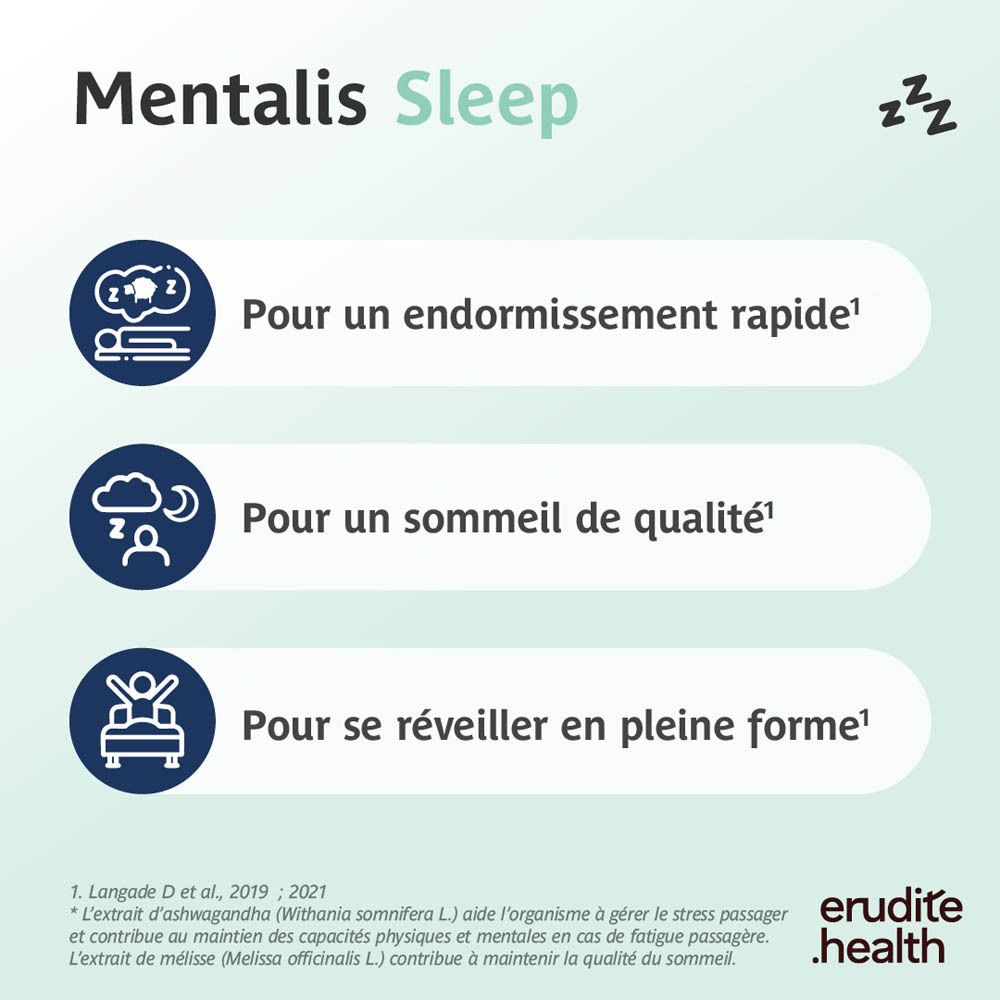Boîte de 90 comprimés Mentalis Sleep. Contient de l'Ashwagandha et de la Mélatonine.