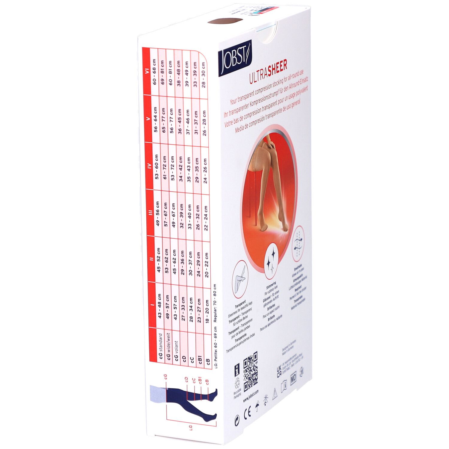 Zijkant van de verpakking JOBST UltraSheer compressiekousen. Maattabel en productinformatie. Logo en certificeringen.