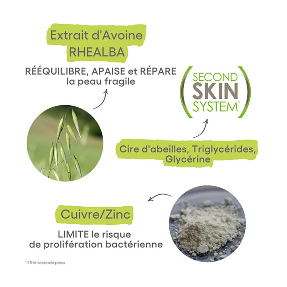 Tube A-Derma Dermalibour+ Barrière avec étapes: Nettoyer, Apaiser, Protéger.