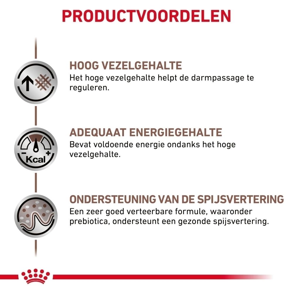 Overzicht van de productvoordelen van Royal Canin Gastrointestinal: hoog vezelgehalte, aangepast energiegehalte, spijsverteringsondersteuning.